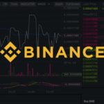Gran cambio en Bitcoin: ¡en su nivel más bajo en 10 años!