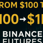 WLFI Token Listado – Cómo comprar la moneda de Trump – ¿Cómo abrir un puesto en futuros?